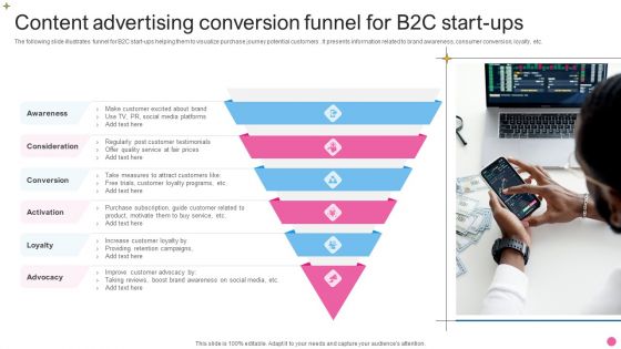 Content Advertising Conversion Funnel For B2C Start Ups Guidelines PDF