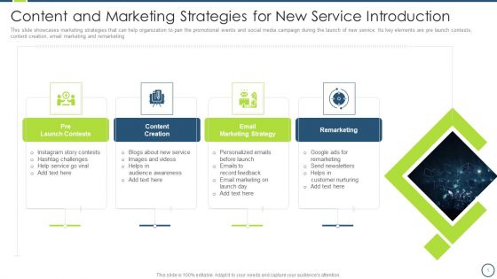 Content And Marketing Strategies For New Service Introduction Portrait PDF