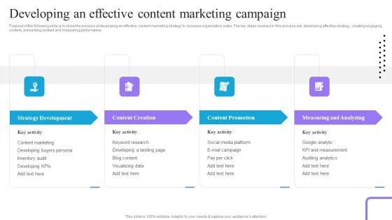 Content And Permission Marketing Tactics For Enhancing Busine Developing An Effective Content Marketing Campaign Pictures PDF