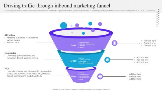 Content And Permission Marketing Tactics For Enhancing Business Driving Traffic Through Inbound Marketing Funnel Designs PDF