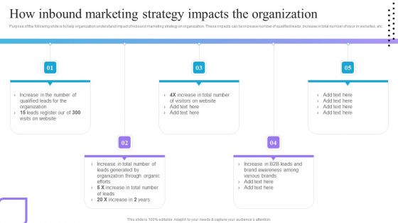 Content And Permission Marketing Tactics For Enhancing Business How Inbound Marketing Strategy Information PDF