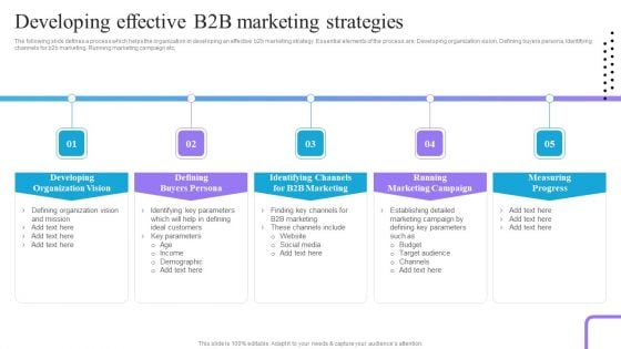 Content And Permission Marketing Tactics For Enhancing Business Redeveloping Effective B2B Marketing Strategies Portrait PDF