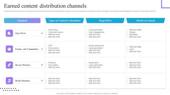 Content And Permission Marketing Tactics For Enhancing Business Revenues Earned Content Distribution Channels Slides PDF