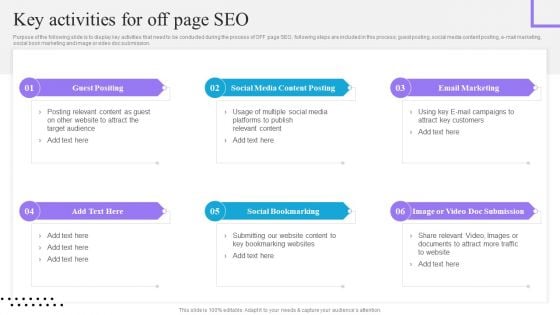 Content And Permission Marketing Tactics For Enhancing Business Revenues Key Activities For Off Page SEO Background PDF Content And Permission Marketing Tactics For Enhancing Business Revenues Key Activities For Off Page SEO Background PDF
