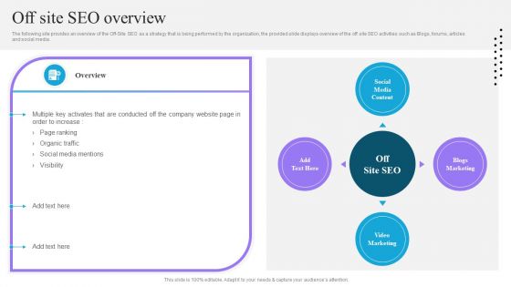 Content And Permission Marketing Tactics For Enhancing Business Revenues Off Site SEO Overview Infographics PDF