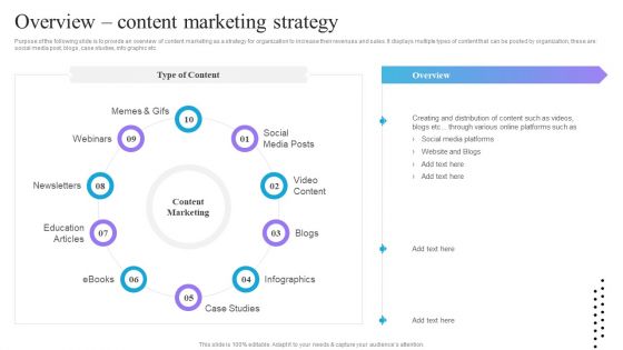 Content And Permission Marketing Tactics For Enhancing Business Revenues Overview Content Marketing Strategy Themes PDF