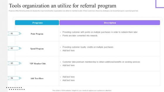 Content And Permission Marketing Tactics For Enhancing Business Revenues Tools Organization An Utilize Elements PDF