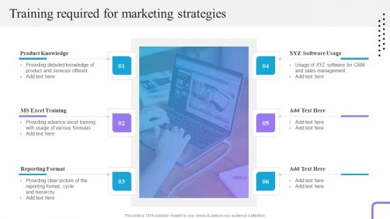 Content And Permission Marketing Tactics For Enhancing Business Revenues Training Required For Marketing Strategies Inspiration PDF Content And Permission Marketing Tactics For Enhancing Business Revenues Training Required For Marketing Strategies Inspiration PDF