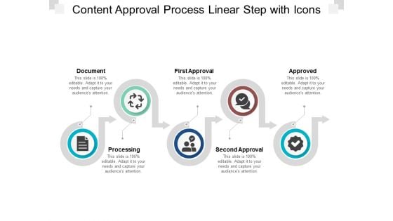 Content Approval Process Linear Step With Icons Ppt PowerPoint Presentation Outline Outfit