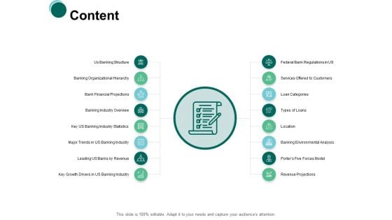 Content Banking Structure Ppt PowerPoint Presentation Portfolio Diagrams