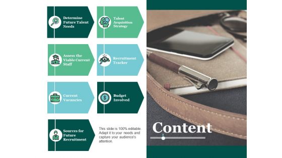 Content Budget Involved Ppt PowerPoint Presentation Ideas