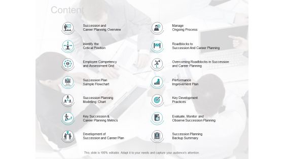Content Business Management Ppt PowerPoint Presentation Slides Design Ideas Content Business Management Ppt PowerPoint Presentation Slides Design Ideas