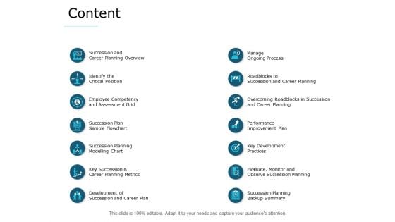 Content Business Planning Ppt PowerPoint Presentation Model Inspiration