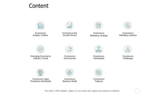 Content Business Ppt PowerPoint Presentation Styles Inspiration