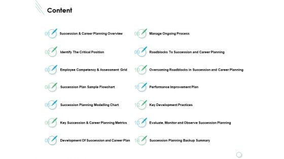 Content Career Planning Overview Ppt PowerPoint Presentation Icon Graphic Images