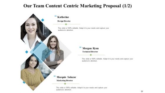 Content Centric Marketing Proposal Ppt PowerPoint Presentation Complete Deck With Slides