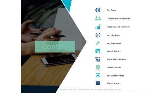 Content Competitors Identification Ppt PowerPoint Presentation Slides Background Image