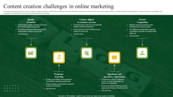 Content Creation Challenges In Online Marketing Mockup PDF