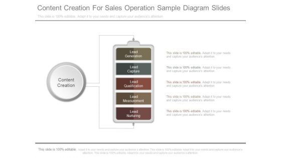 Content Creation For Sales Operation Sample Diagram Slides