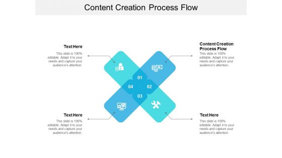 Content Creation Process Flow Ppt PowerPoint Presentation Model Show Cpb