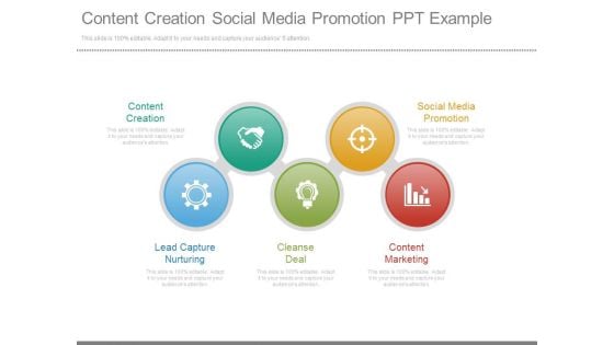 Content Creation Social Media Promotion Ppt Example
