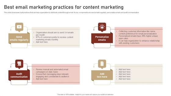 Content Delivery And Promotion Best Email Marketing Practices For Content Marketing Portrait PDF