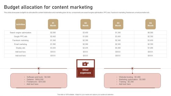 Content Delivery And Promotion Budget Allocation For Content Marketing Download PDF Content Delivery And Promotion Budget Allocation For Content Marketing Download PDF