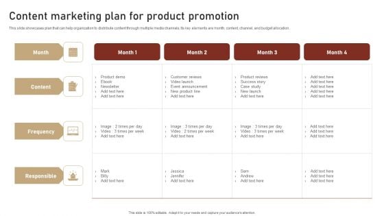 Content Delivery And Promotion Content Marketing Plan For Product Promotion Demonstration PDF