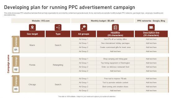 Content Delivery And Promotion Developing Plan For Running Ppc Advertisement Icons PDF