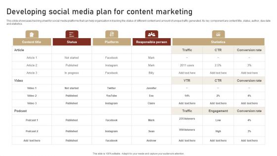 Content Delivery And Promotion Developing Social Media Plan For Content Sample PDF