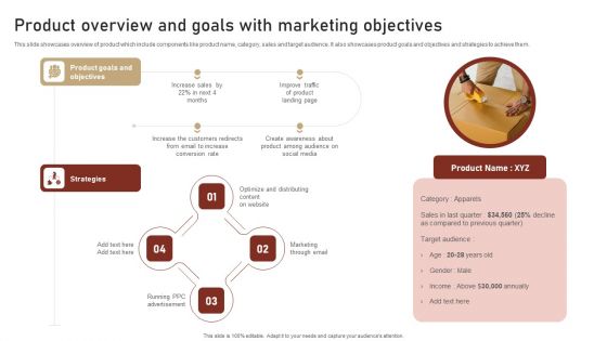 Content Delivery And Promotion Product Overview And Goals With Marketing Introduction PDF