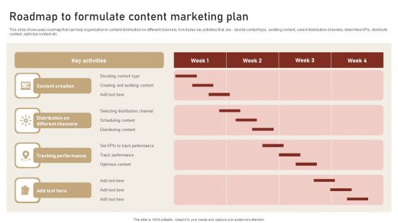 Content Delivery And Promotion Roadmap To Formulate Content Marketing Plan Sample PDF