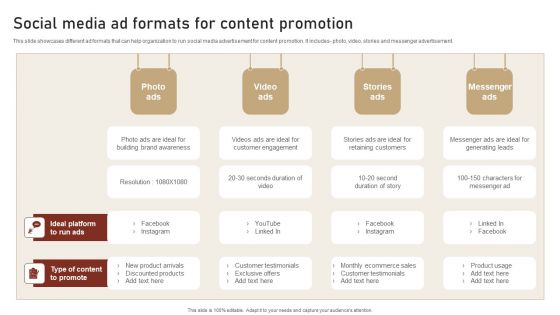 Content Delivery And Promotion Social Media Ad Formats For Content Promotion Rules PDF