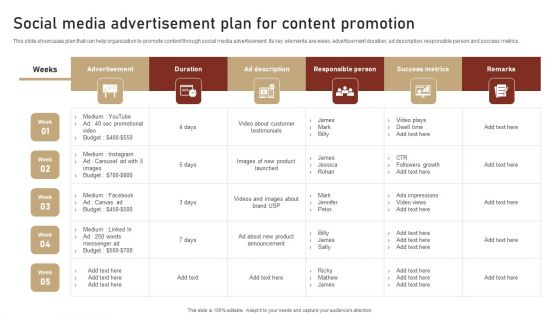 Content Delivery And Promotion Social Media Advertisement Plan For Content Topics PDF