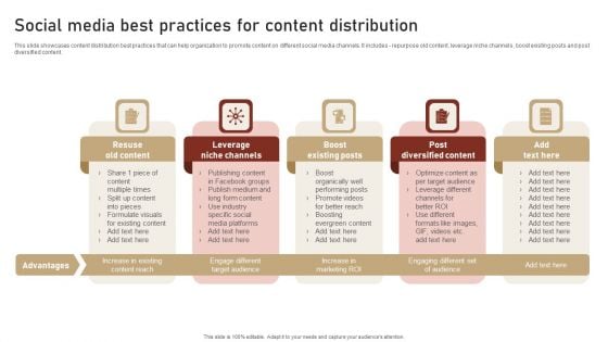 Content Delivery And Promotion Social Media Best Practices For Content Brochure PDF