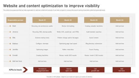 Content Delivery And Promotion Website And Content Optimization To Improve Diagrams PDF