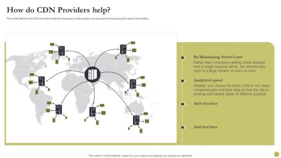 Content Delivery Network Edge Server How Do CDN Providers Help Elements PDF