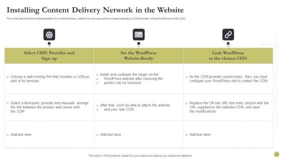 Content Delivery Network Edge Server Installing Content Delivery Network In The Website Professional PDF