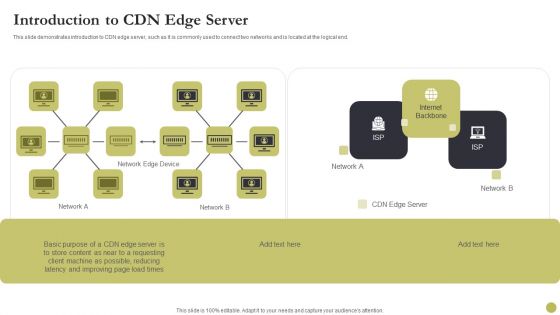 Content Delivery Network Edge Server Introduction To CDN Edge Server Designs PDF