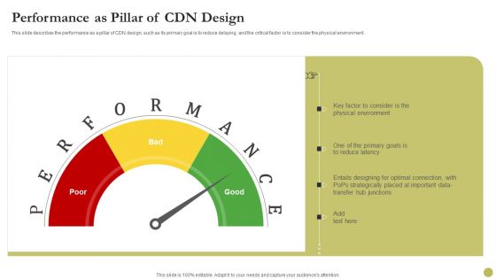 Content Delivery Network Edge Server Performance As Pillar Of CDN Design Ideas PDF