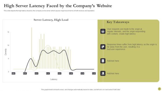 Server PowerPoint templates, Slides and Graphics