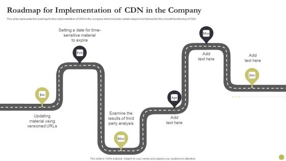 Content Delivery Network Edge Server Roadmap For Implementation Of CDN In The Company Brochure PDF Content Delivery Network Edge Server Roadmap For Implementation Of CDN In The Company Brochure PDF