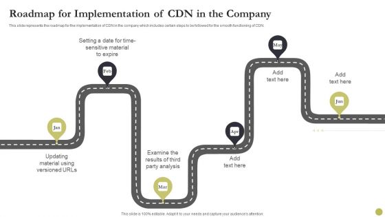 Content Delivery Network Edge Server Roadmap For Implementation Of CDN In The Company Brochure PDF