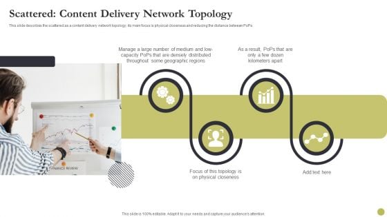 Content Delivery Network Edge Server Scattered Content Delivery Network Topology Formats PDF