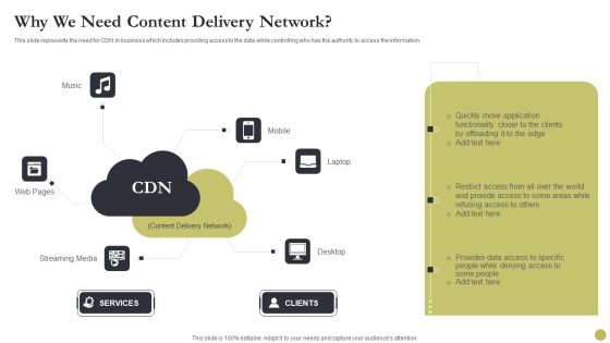 Content Delivery Network Edge Server Why We Need Content Delivery Network Designs PDF