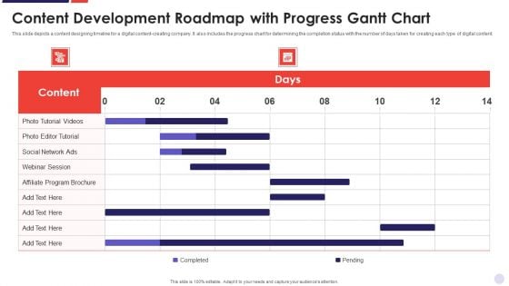 Content Development Roadmap With Progress Gantt Chart Summary PDF