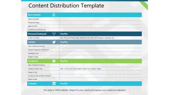 Content Distribution Basic Details Ppt PowerPoint Presentation Summary Slides