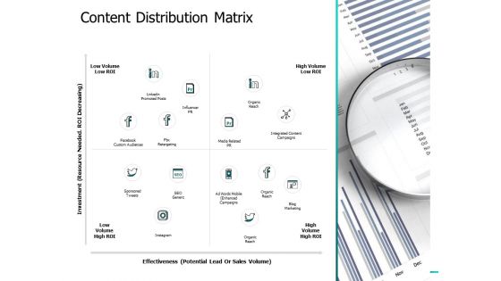 Content Distribution Matrix Ppt PowerPoint Presentation Styles Graphics Design