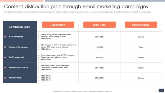 Content Distribution Plan Through Email Marketing Campaigns Background PDF
