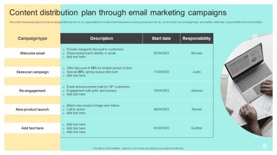 Content Distribution Plan Through Email Marketing Campaigns Clipart PDF